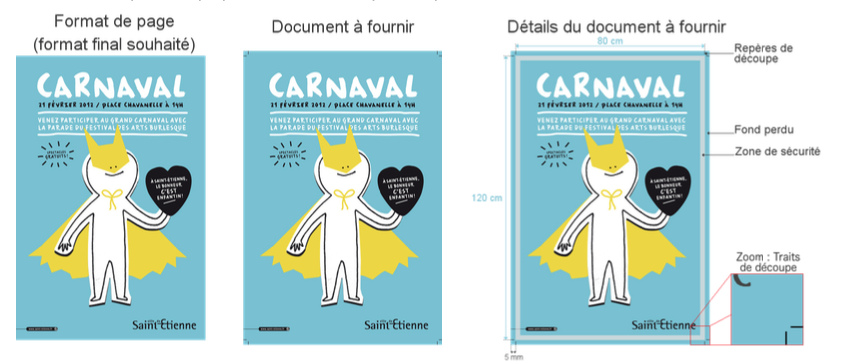 explication pour les fichier d'impression