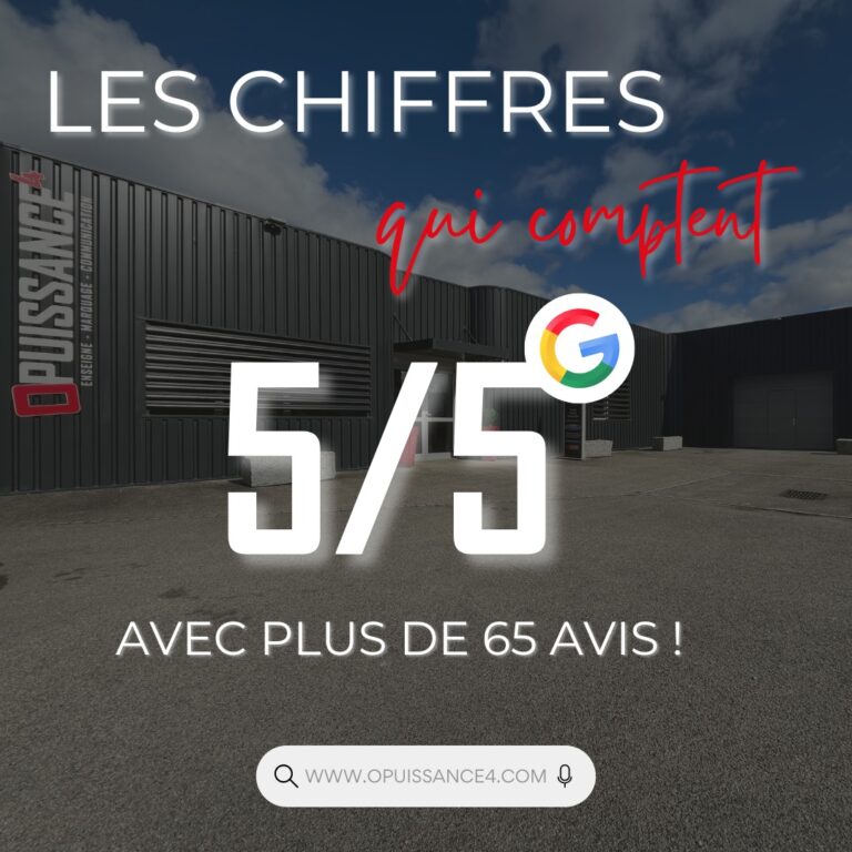 🎉 5/5 sur Google, grâce à vous !
Depuis près de 20 ans, vous êtes de plus en plus nombreux à nous faire confiance pour vos projets d’enseigne, de marquage et de communication visuelle.
Votre satisfaction, vos retours et vos défis nous motivent chaque jour à aller plus loin et à nous dépasser.
Un immense merci à nos clients pour leur confiance, leur fidélité et leurs projets qui font briller O PUISSANCE 4 ✨
🙌 Si vous ne nous connaissez pas encore, il est temps de découvrir notre savoir-faire et de nous confier vos projets sur mesure !
📩 contact@opuissance4.com
📞 03 89 57 44 23
📍 Sausheim 🥨
